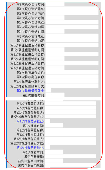 关于进一步做好我校重点群体就业帮扶工作的通知