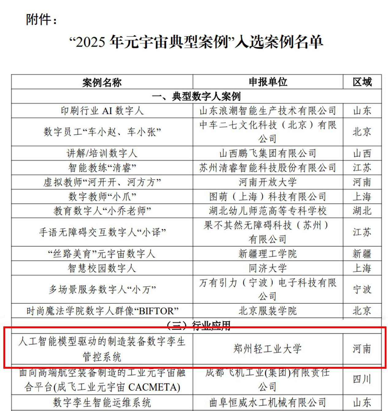 我校申报案例成功入选工业和信息化部“2025年元宇宙典型案例”